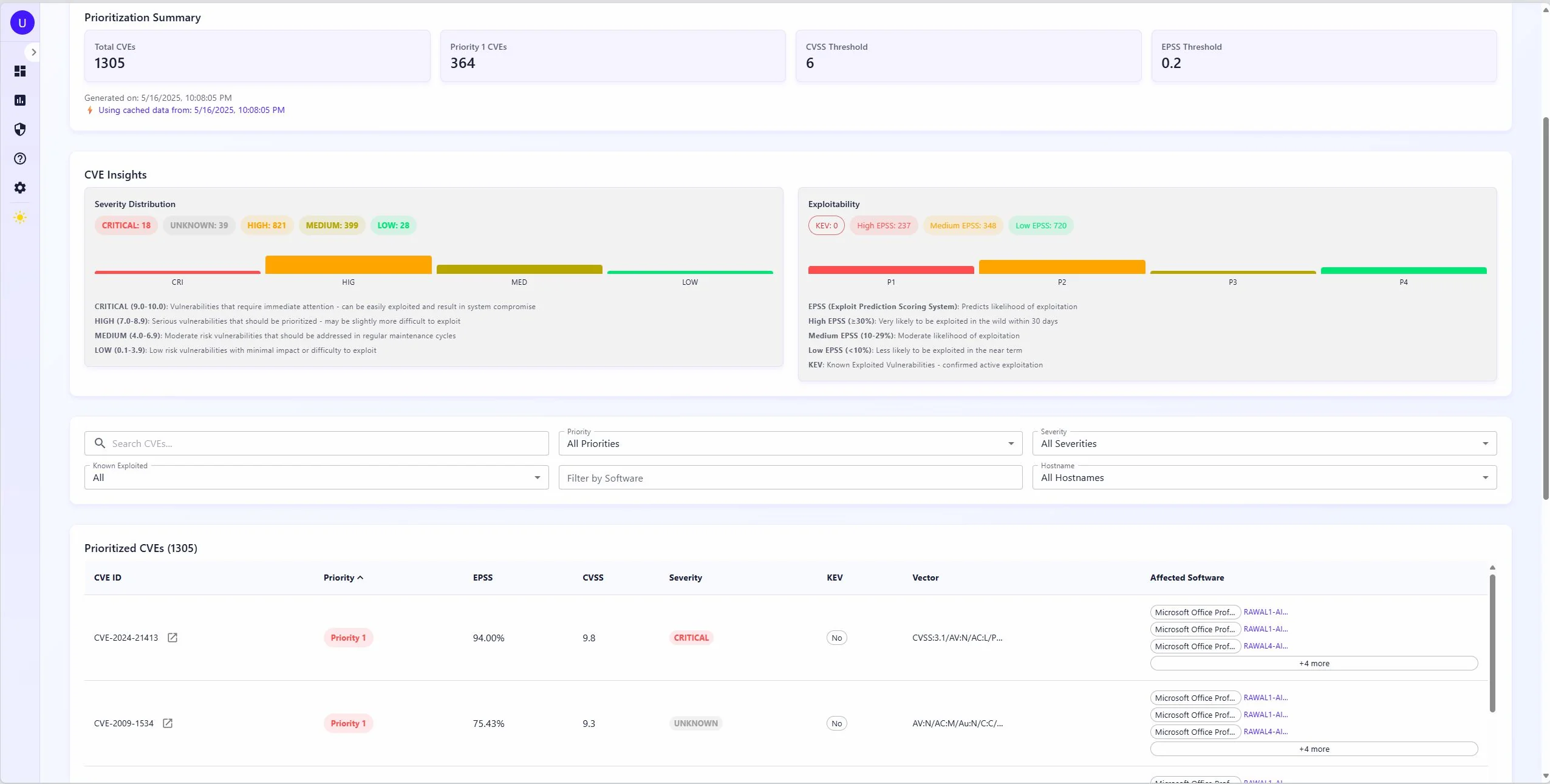 CVE prioritization interface