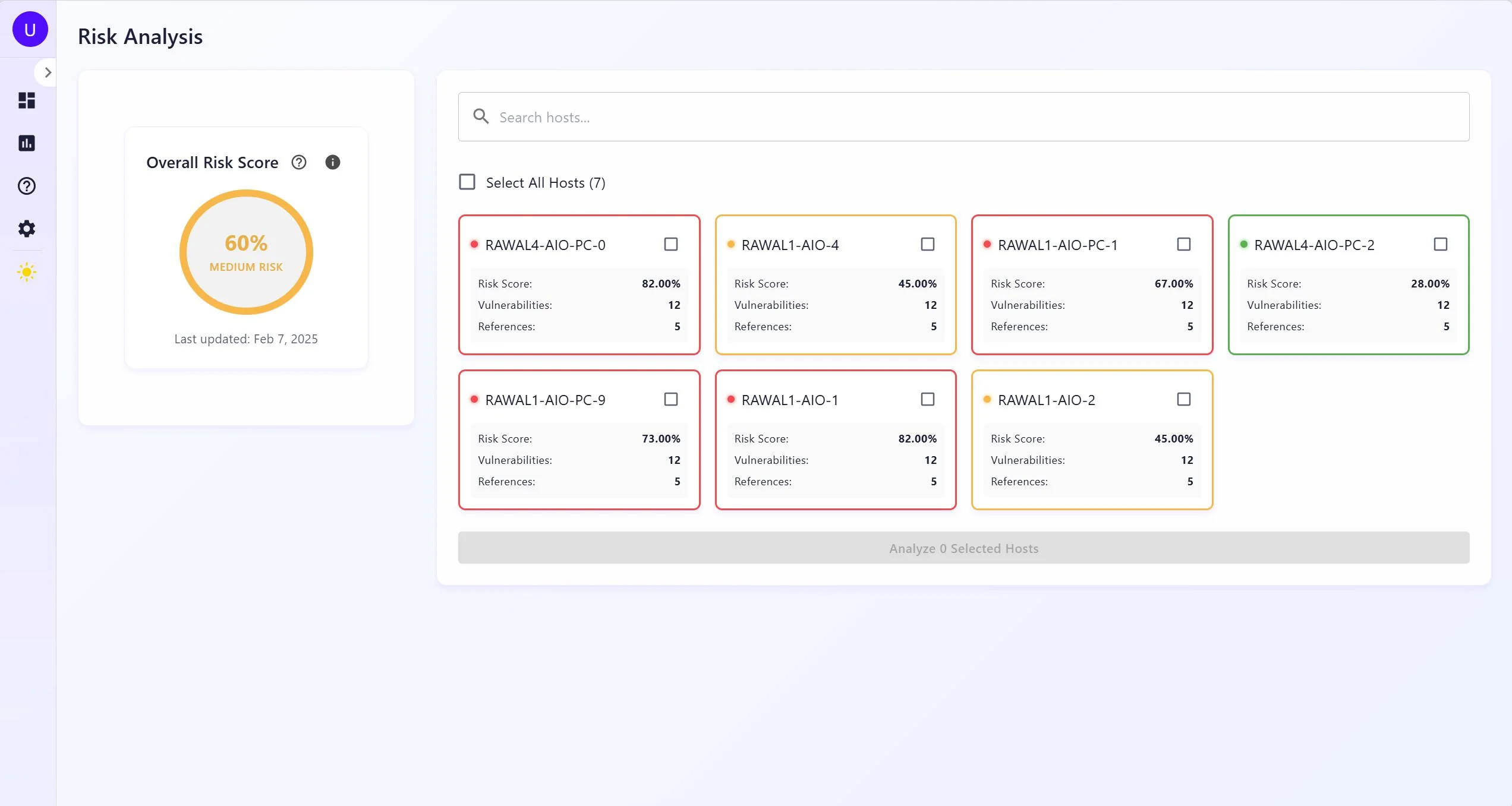 Risk analysis dashboard